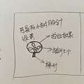 不得不服啊