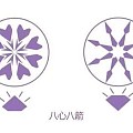 钻石中的GIA证书到底是什么？