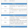 五项珠宝玉石类新国标发布，一张图带你读懂《珠宝玉石 名称》