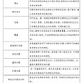 五项珠宝玉石类新国标发布，一张图带你读懂《珠宝玉石 名称》