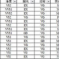 🌟40～70分💧水滴钻GIA现货 小盒子更新