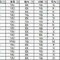 50分心形钻 现货更新