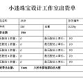 曝光：我在“迷魂计”做珠宝被坑