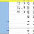 盘点一下618买的金子