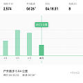 天气太热了越来越懒得出门跑步了