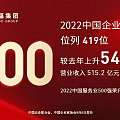金雅福集团荣登2022中国企业500强第419位 较去年名次提升54位