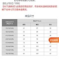 减肥的快乐在于穿好看的衣服，穿衣服好看