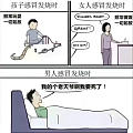 为啥男人🐑了比女人好的快……如图……