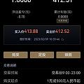 买了这么久黄金原来也是可以有利息的