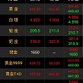 今年到明年 金价的高点还早呢！flag立在这里