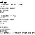 校长家回收在最高点