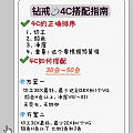 培育钻指南来喽～
