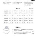 港码戒指圈口到底哪个才是标准数据呢?