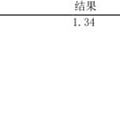 大龄生娃的焦虑