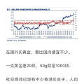 黄金是国内有钱的人拉高的 比国际金价高不少