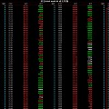 复盘今天的下午上金所收盘金价