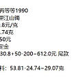 千里江山镯出货啦，克重太轻了点