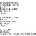 回收试水了最近的50克圆盘子