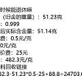 回收在了高点上