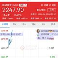 金价一大早又新高