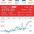 每天见证历史 18K回收都400一克了