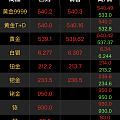 黄金540了 太离谱了