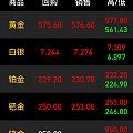 一睁眼，吓死了。。。。。