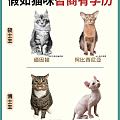 来看看你家毛孩子学历😸