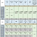 培育钻拼团20240510（14日晚上六点截团）