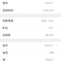 在改版后，委实升得太慢了，今天终于博士了，同时期的都是辅导员了吧，哈哈哈