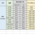 培育钻拼团20240812（16日晚上六点截团）