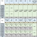 培育钻拼团20240926（10月1日下午五点截团）