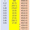 基本每天克价在560+以下，昨天买的高了点。577豆子教程已发。