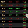 羊毛 变 羊肉