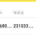 年终总结+1