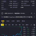 两天35%，还是恒生香。