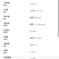 继年三十女儿肚挤眼周围疼痛看医生后续,再次求助小儿泌尿科医生。