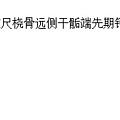 去测了骨龄刚在手机上看了报告下午去问医生。