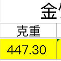 17年开始断断续续买，进进出出存到现在也就这些，不多不少吧😁
