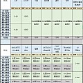 培育钻拼团20250218（22日下午六点截团）