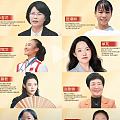 一看到就想到发坛子