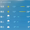 鬼天气