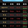 不敢睁开眼希望是我的幻觉