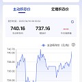 一早醒来上740了