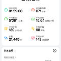 跑步究竟舒不舒服