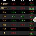 这条锦鲤竟然成羊毛了