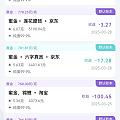 这金价飘了
