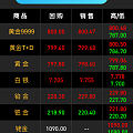 破8了