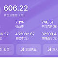 子弹都买空了，做个月总结