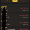 年少不知黄金香。